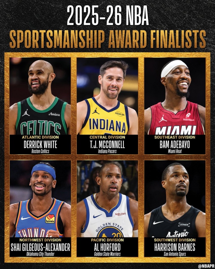 互动挑战-NBA官宣体育道德风尚奖候选:SGA&阿德巴约&麦康纳&霍福德等共6人